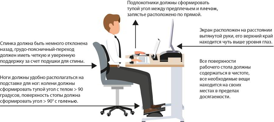 GoodPosture_NoHotSpot_Avatar_2_RU.jpg