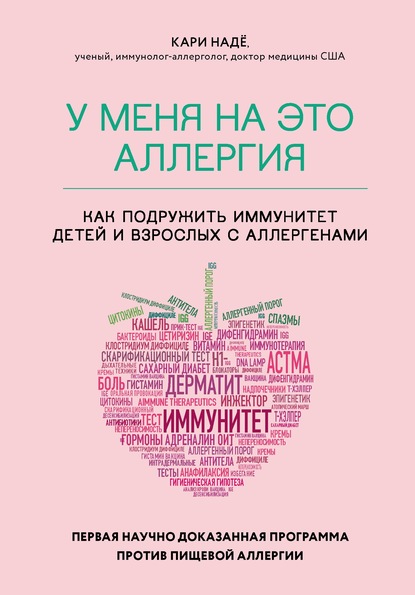 У меня на это аллергия.jpg У меня на это аллергия.jpg