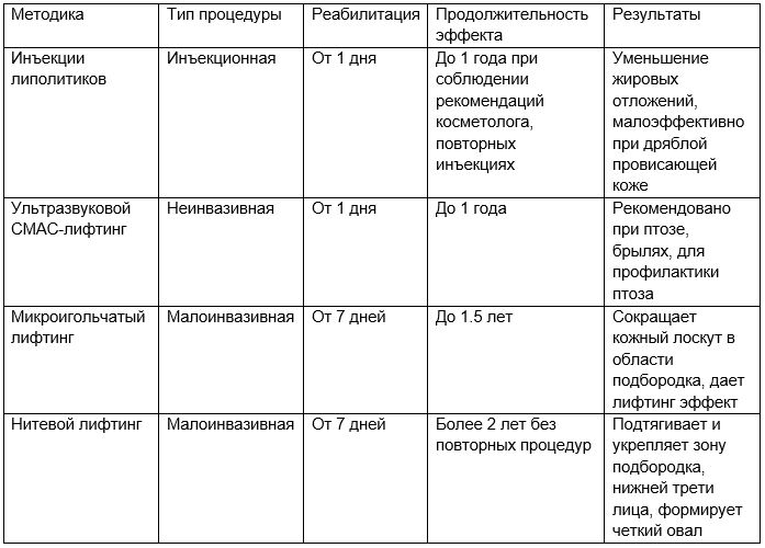 Таблица 2.JPG