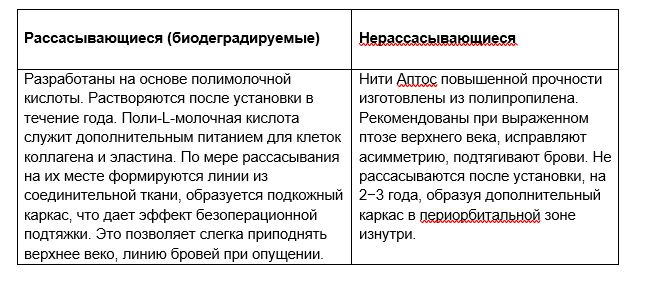 Табличка Нити.JPG