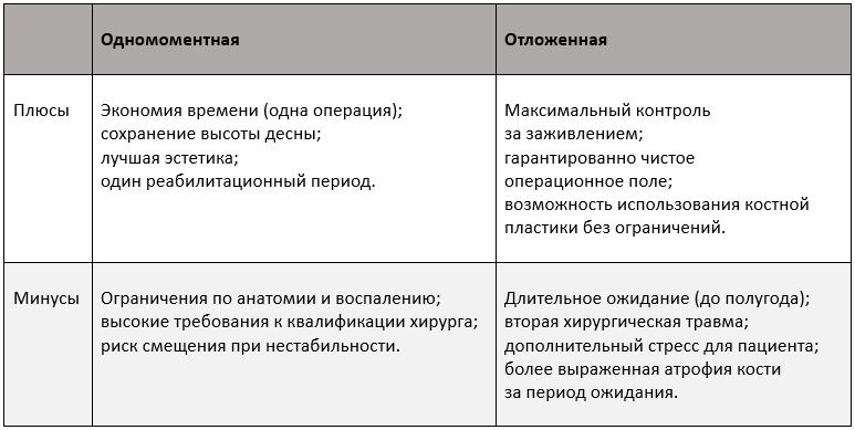 Таблица в статью.JPG