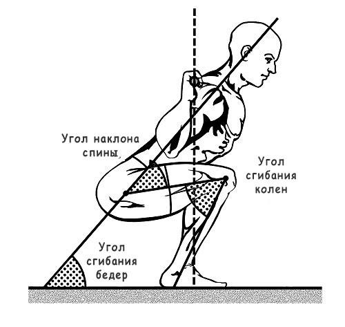 как-приседать.jpg