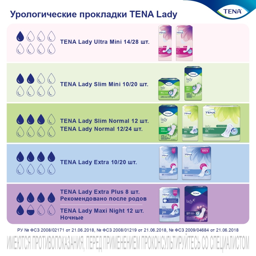 Selector tool_TENA Lady.jpg