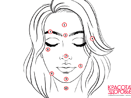 Карта акне: о чем может говорить расположение прыщей на лице  
