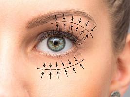 Эффект круглых глаз после блефаропластики: почему возникает и как это исправить 